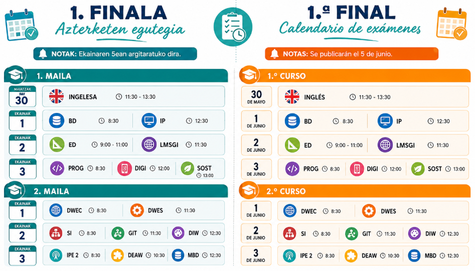 Exámenes finales DAW